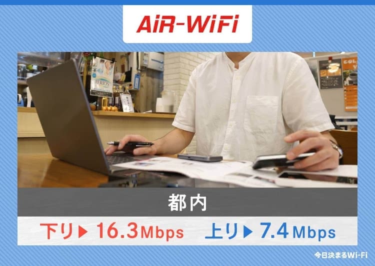 Wi-Fi,契約